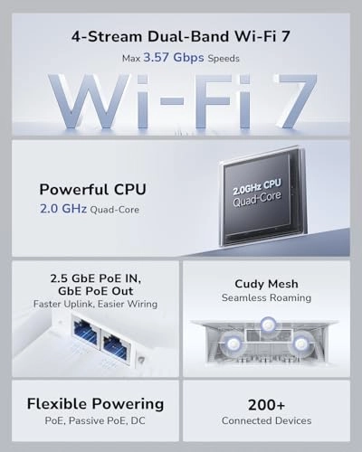 AP3600 - Wi-Fi 7 3600 Mbps