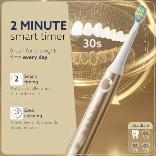 COSMIC PLUS MAX - 5 modes 7 brush heads
