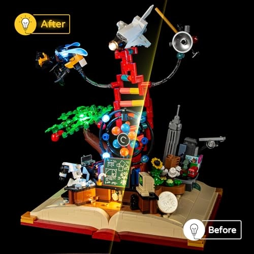 LED Light for LEGO 21355 Ideas The Evolution of STEM - Plastic 5V