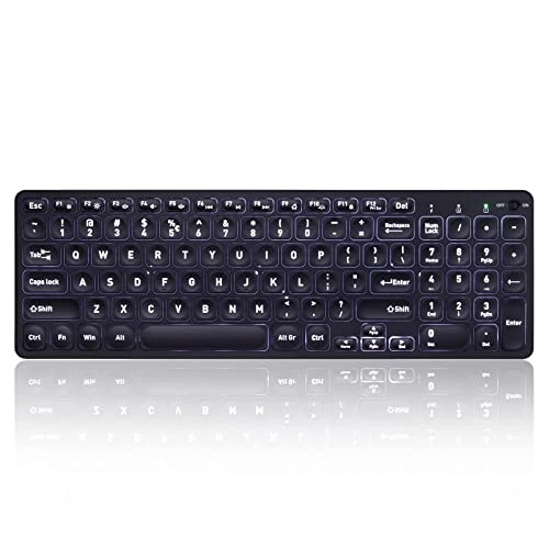 PERIBOARD - Wired/Wireless