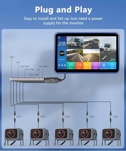 Reverse Camera - Night Vision Wired 1080P