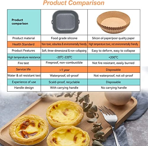 Air Fryer Silicone Pot - Aluminium, Plastic 2 x