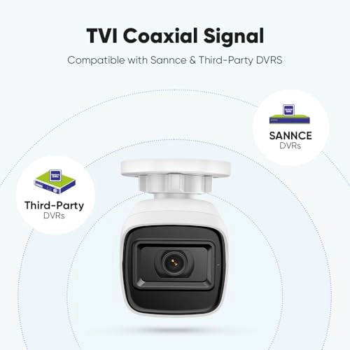 HD-TVI Security Camera 720P