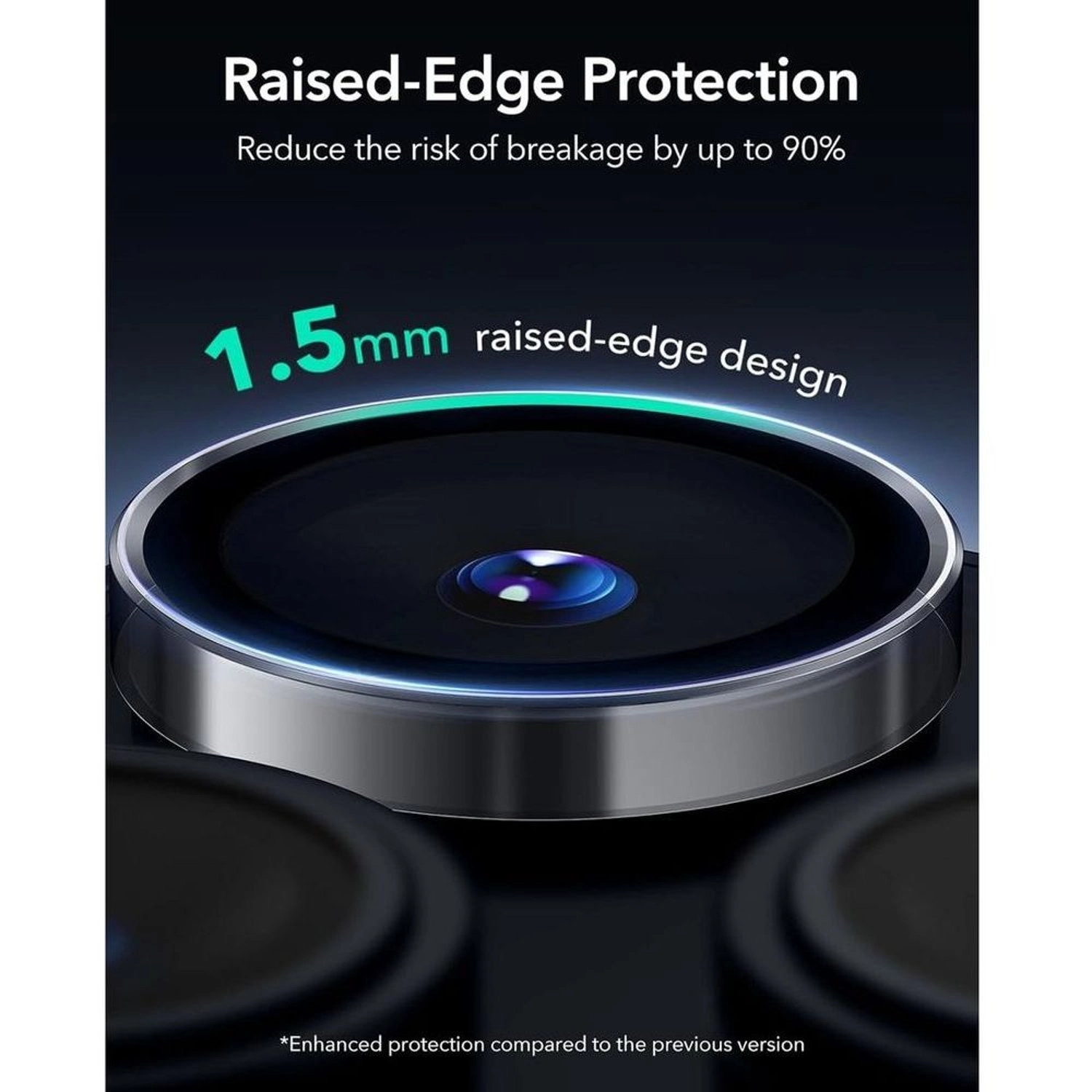 Clear Camera Lens Protector for iPhone 16 Pro Max