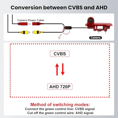 Rear View Camera - IR Night Vision 720P