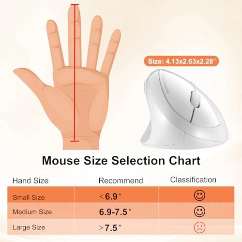 Left Hand Vertical Mouse - Wireless