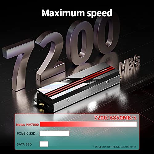 NV7000-t - 4TB M.2