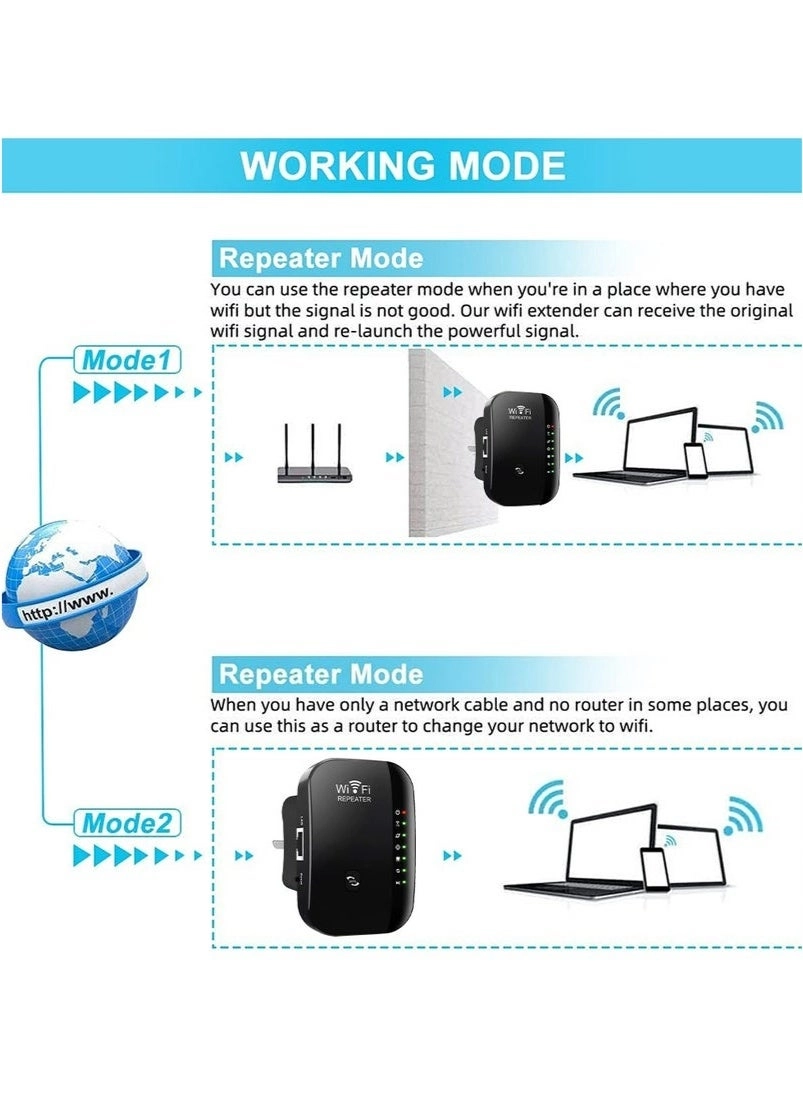 Wireless Wifi Router Range Extender