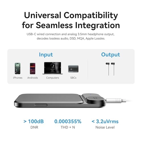 Tea - ESS ES9281AC Pro DAC