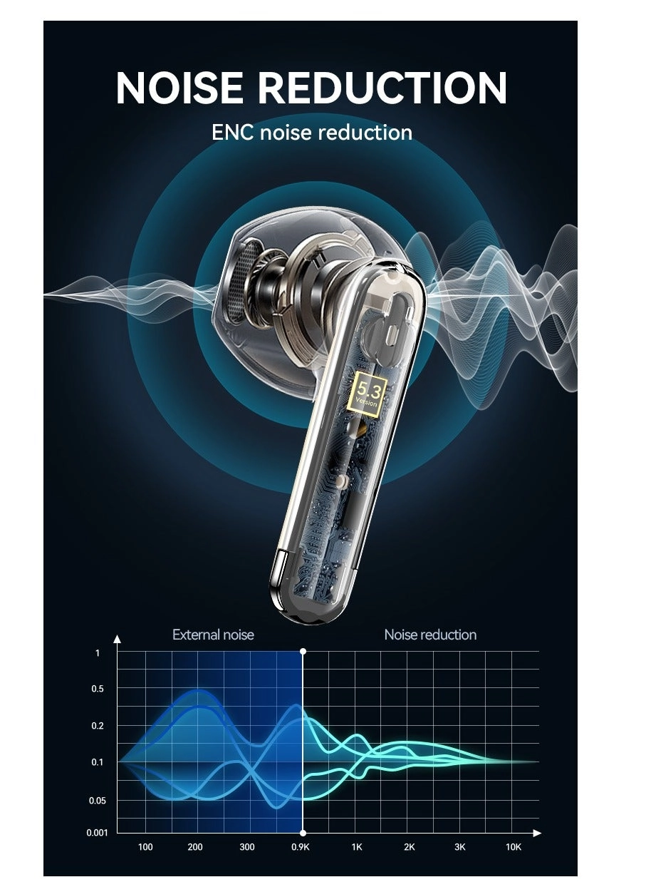 BW92 Wireless Earbud