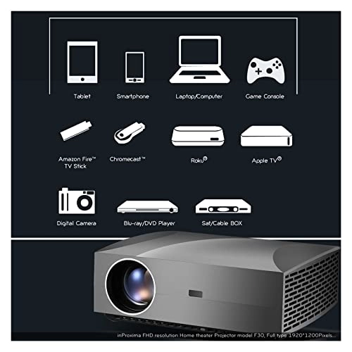 Mini Projector TY0222000838 6500 Lumens
