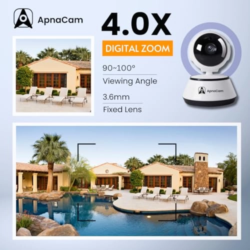 CCTV Camera 1080p