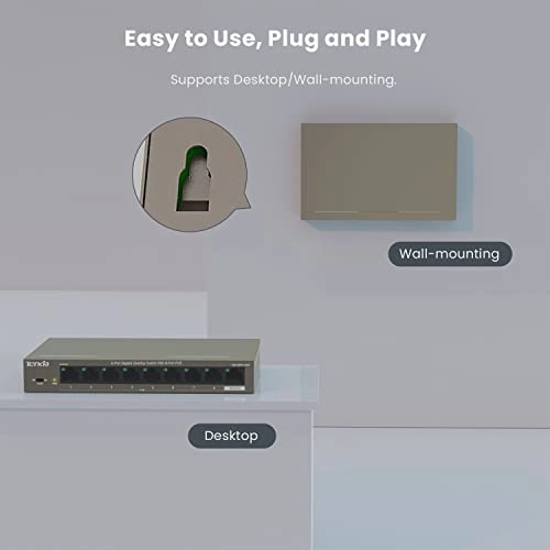 TEG1109P-8-102W 9-Ports