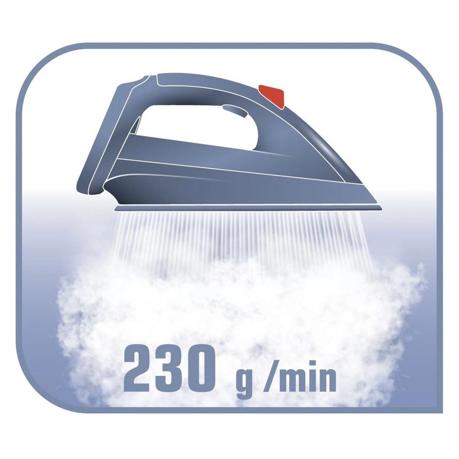 GV6770M0 - 5.2 bar 1.5 Liter