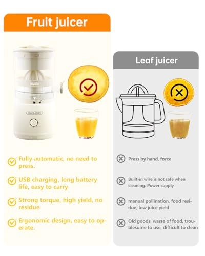 Citrus Juicer - 45 watts