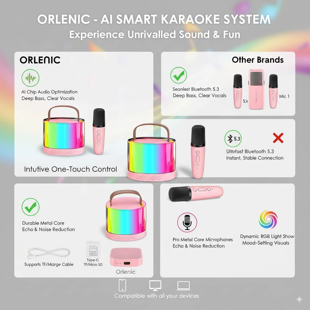Portable Karaoke Machine - 2 7W