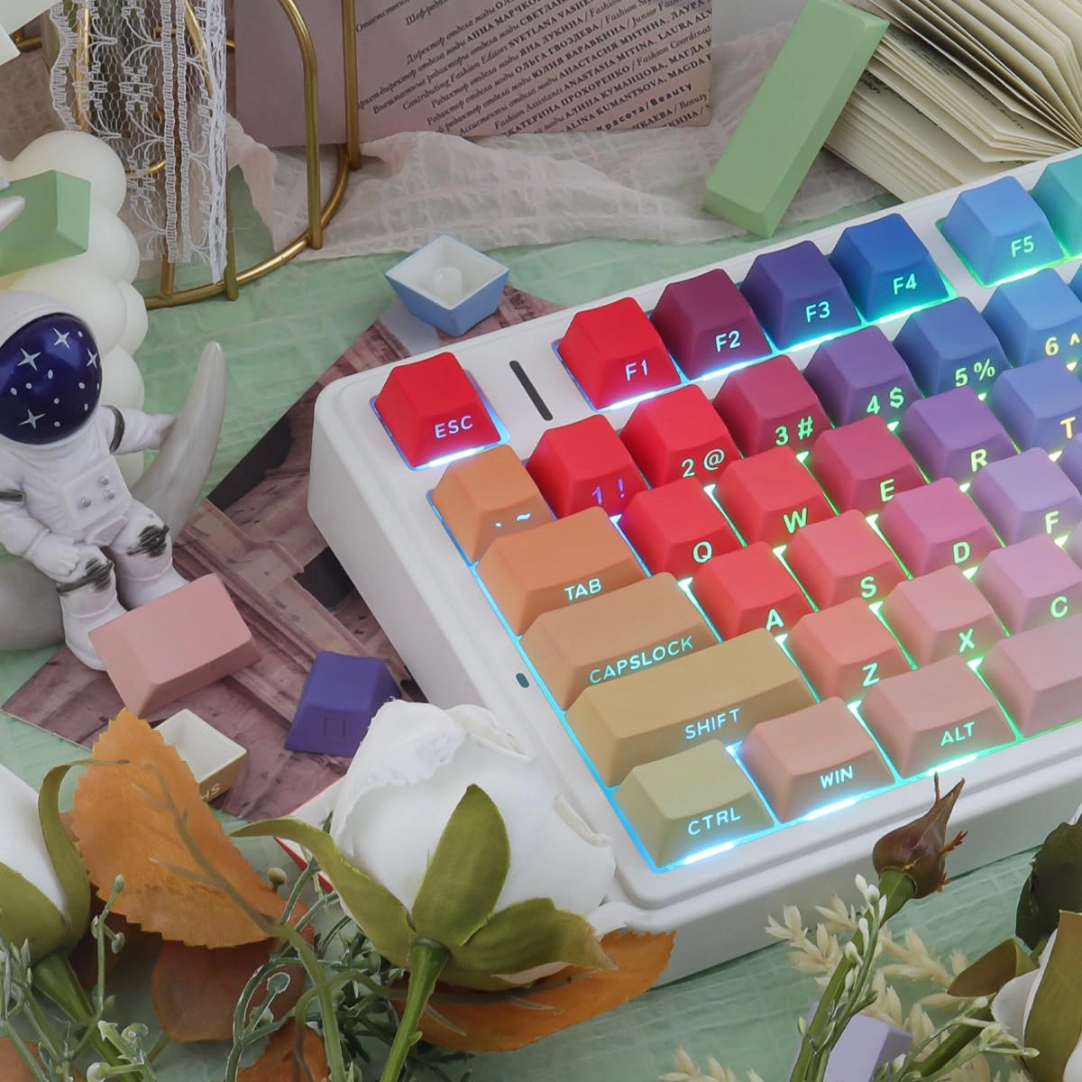 PBT Keycaps - Auxiliary, RF