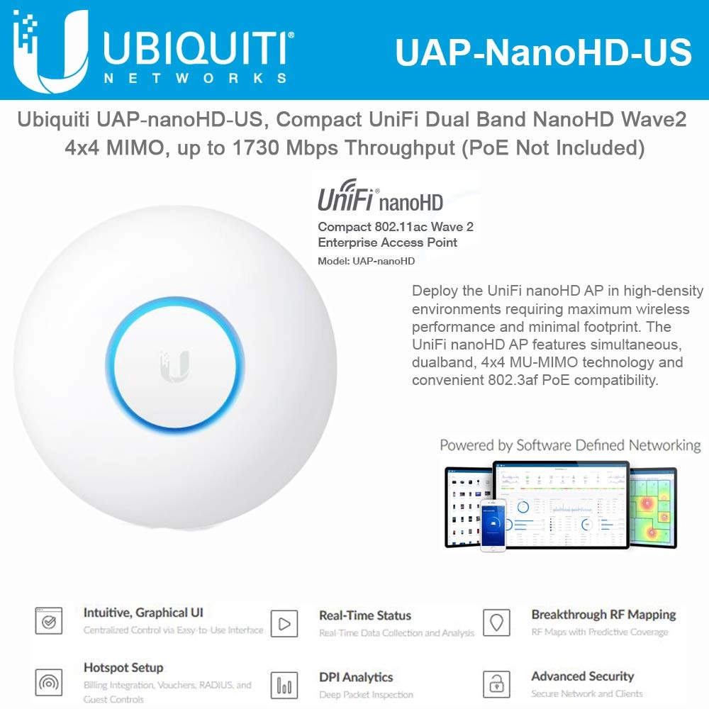 UBNT Systems UniFi nanoHD
