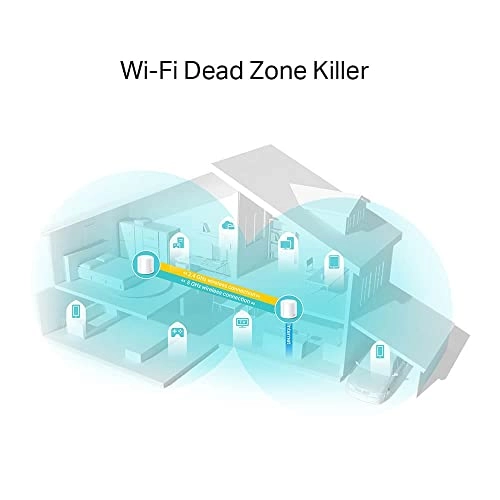 Deco W3600 - Wi-Fi 6 2/Pack