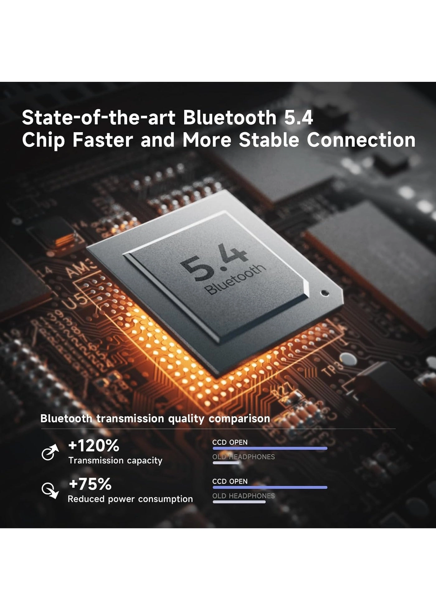 Open Ear Clip Headphones Wireless Headphone