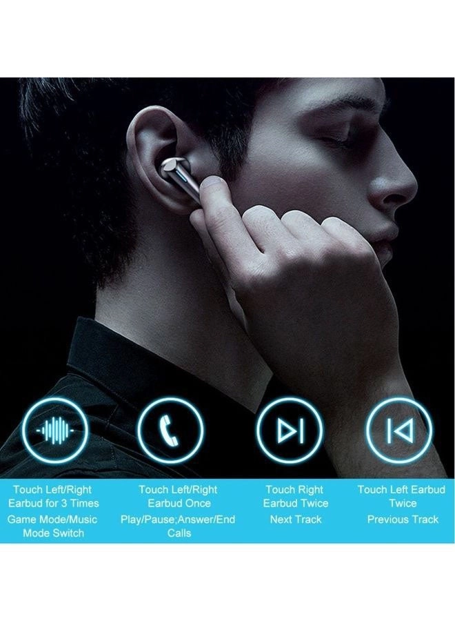 ThinkPlus TW60 Wireless Earbud
