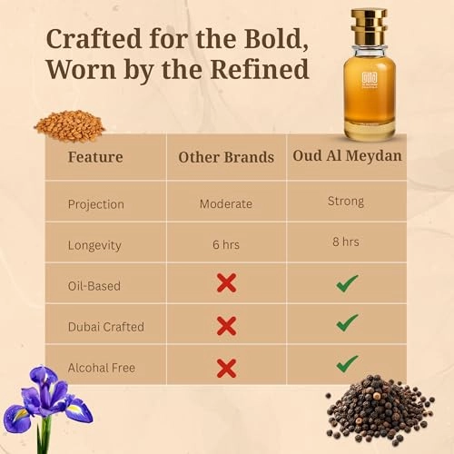 Vaalvet Tonnca Eau de Parfum 80 ml