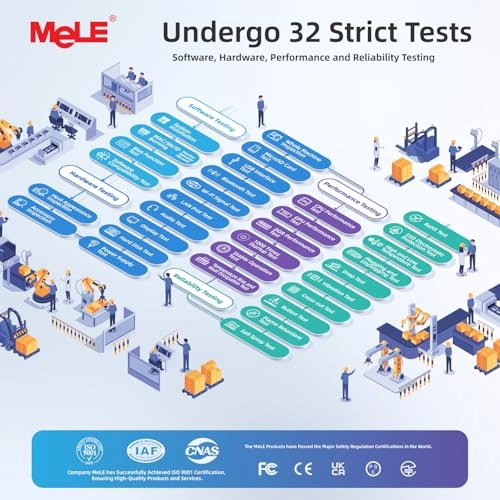 Overclock 3C - SSD 256GB 16GB N5095
