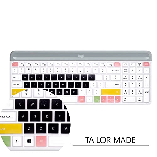 Keyboard Cover - US Layout Wireless
