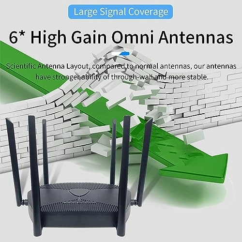 Z2101AX-E - 4G LTE WiFi 6 1800mbps