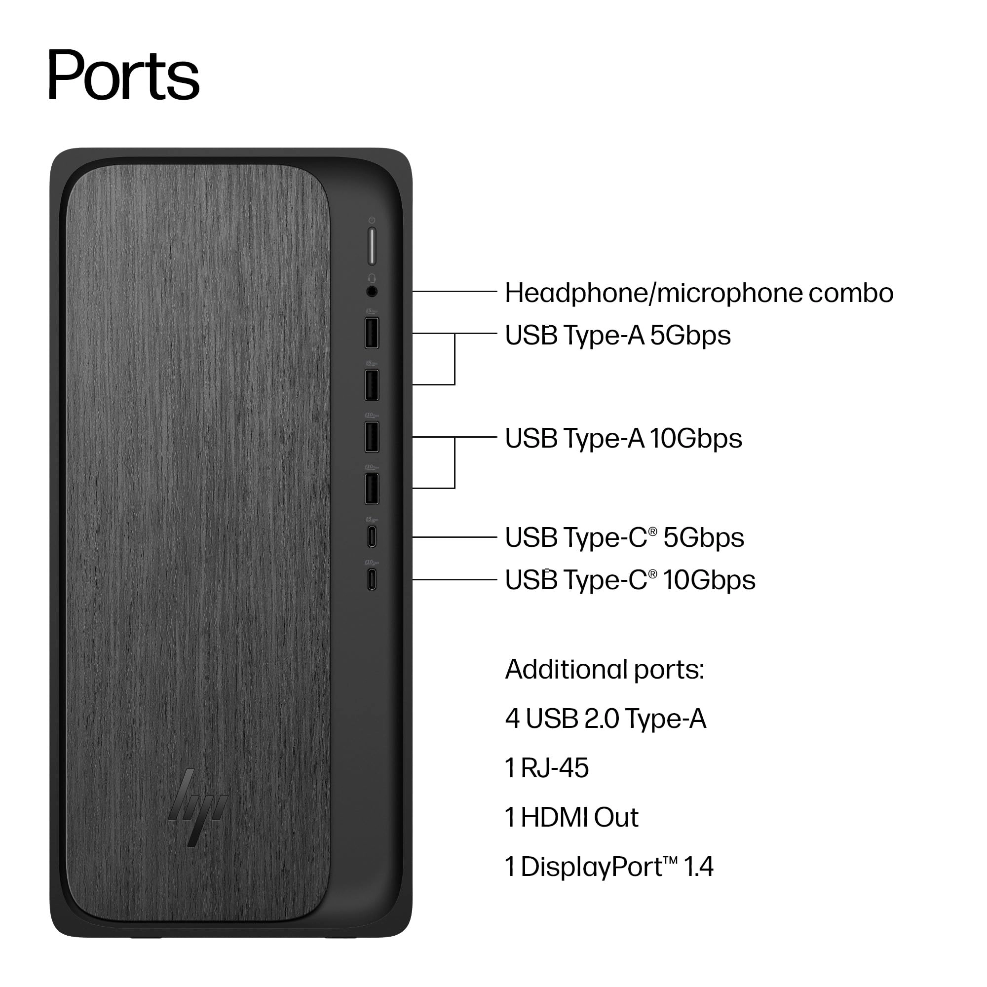 OmniDesk - Ryzen 7 8700G 32GB 2TB