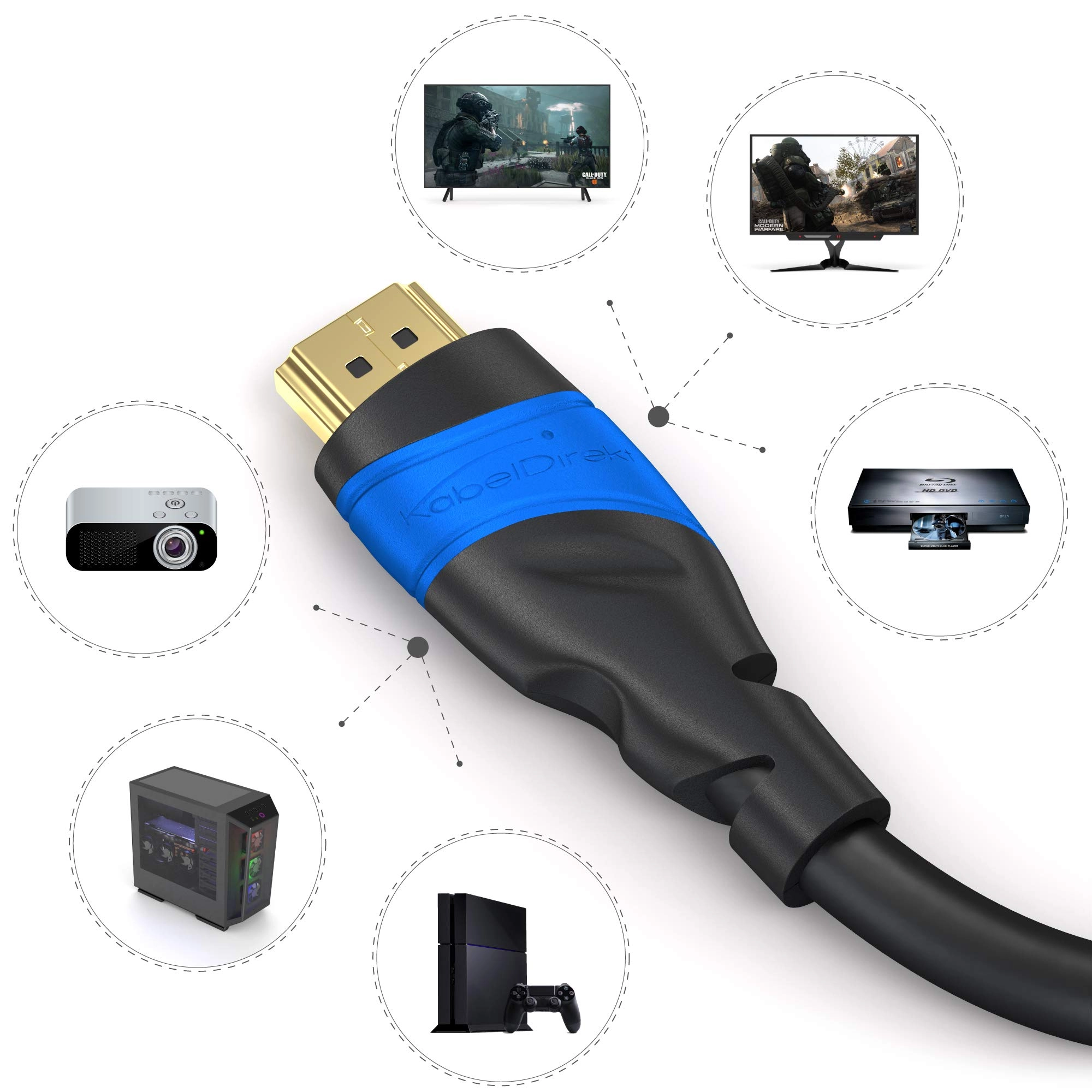 4K HDMI Cable - 7.5m with Ethernet