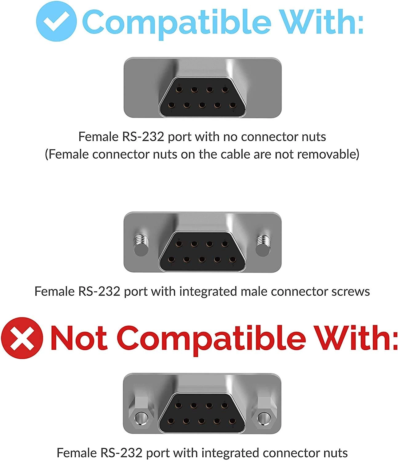 USB 2.0 to Serial Converter Cable - 9 Pin DB 9 RS 232