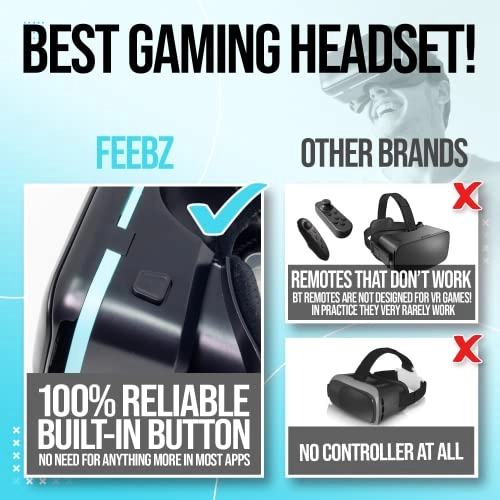 VR Headset - iPhone & Android 4.5"-6.5"