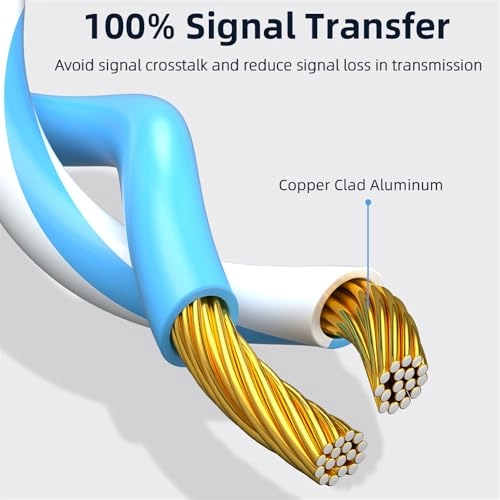 RJ45 Cat6 8P8C UTP Coiled Cable - 2.0M