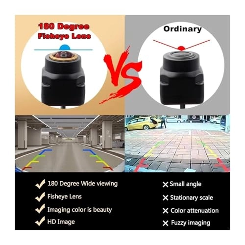 Reversing Camera - Night vision CVBS AHD 1080P