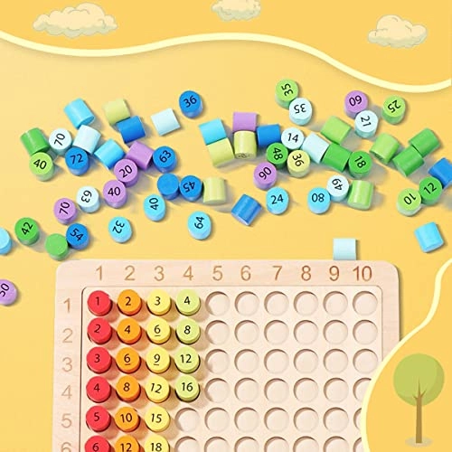Multiplication Board - 3-6 years