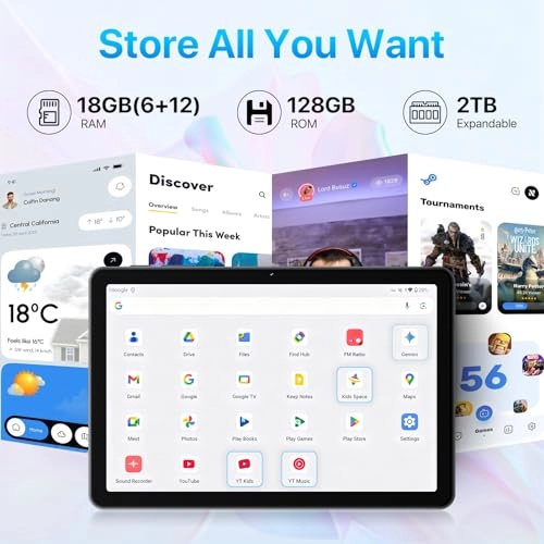 Tablet - 18GB 10.1 Inch 128GB