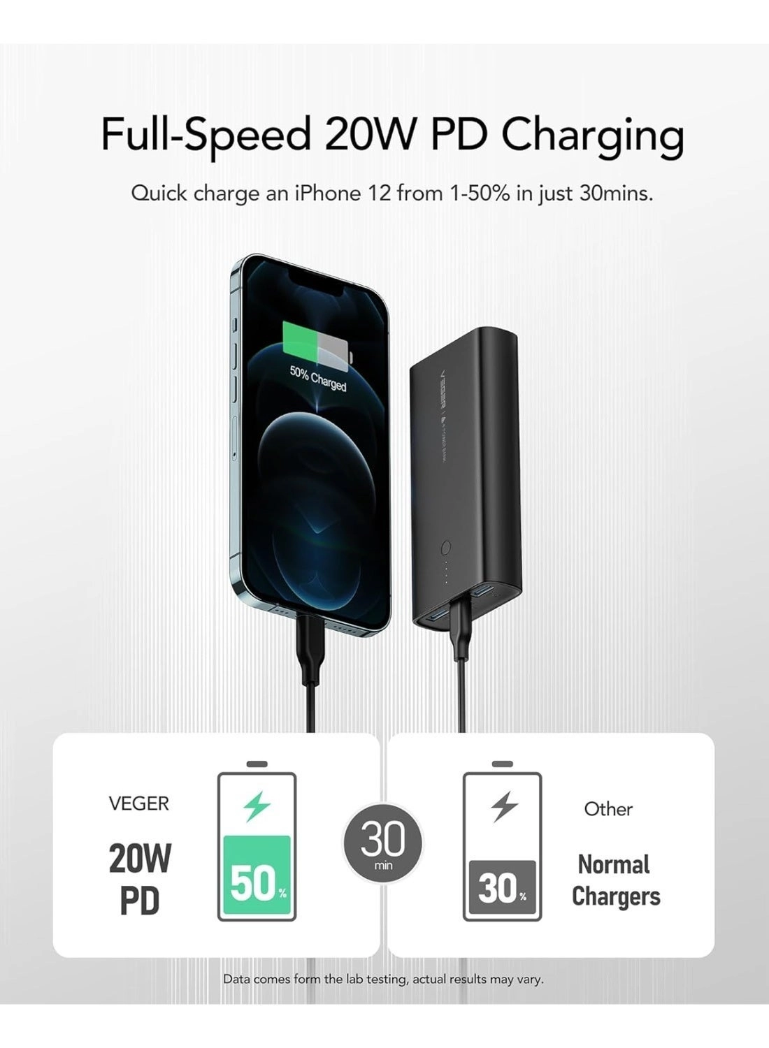 VP-1170 - 10000mAh PD12W