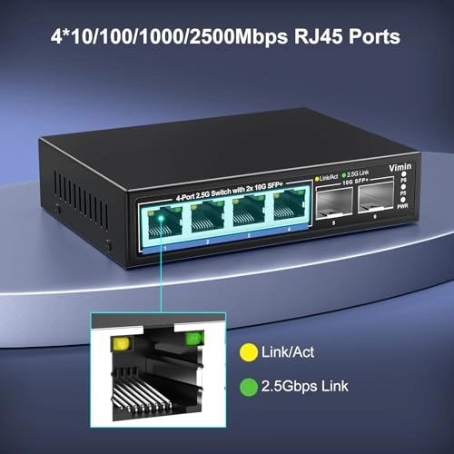 VM-S250402P 6-ports