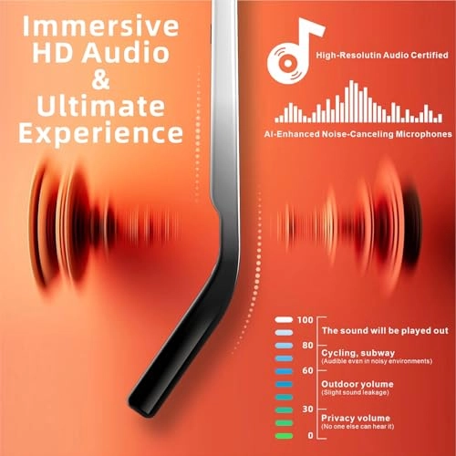 Smart Audio Glasses - Bluetooth IP67 220mAh