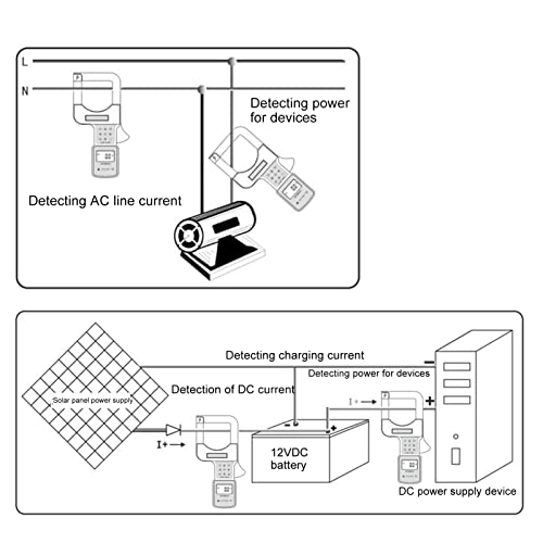 ETCR7000D - 2000A CAT III 600V 80mm