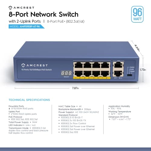 AMPS9E8P-AT-96 9-ports