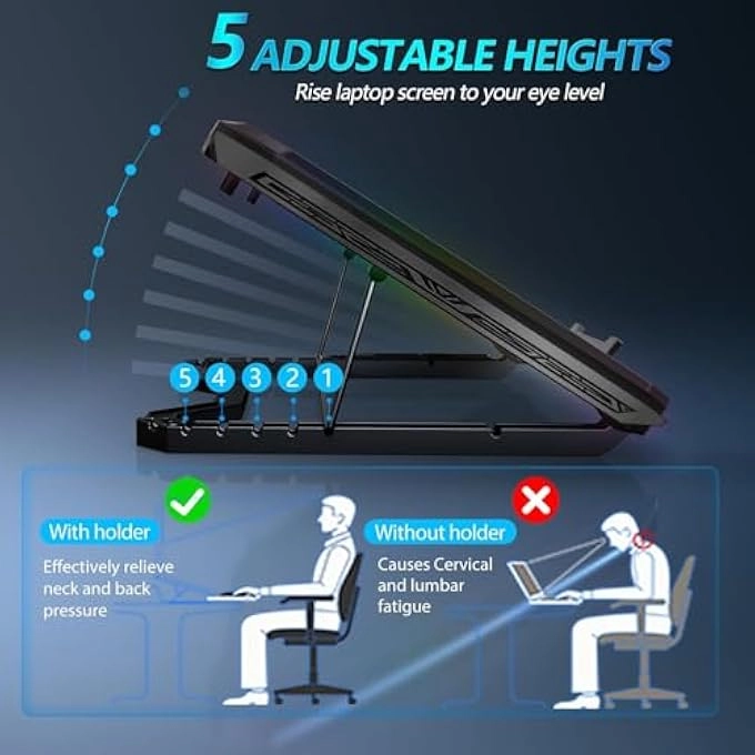 CP2020 - DUAL FANS UP TO 14 INCH
