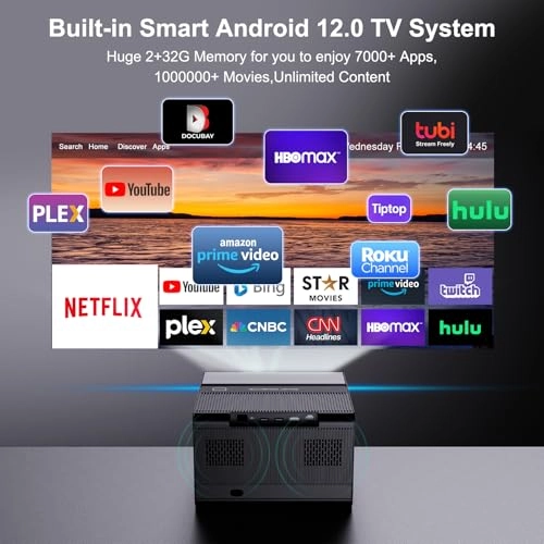 H50 1800 ANSI 4096 x 2160 Pixels