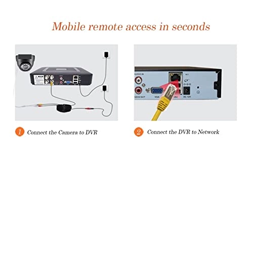 4CH DVR + AHD Analog Camera - 2Pcs 1080P 2MP