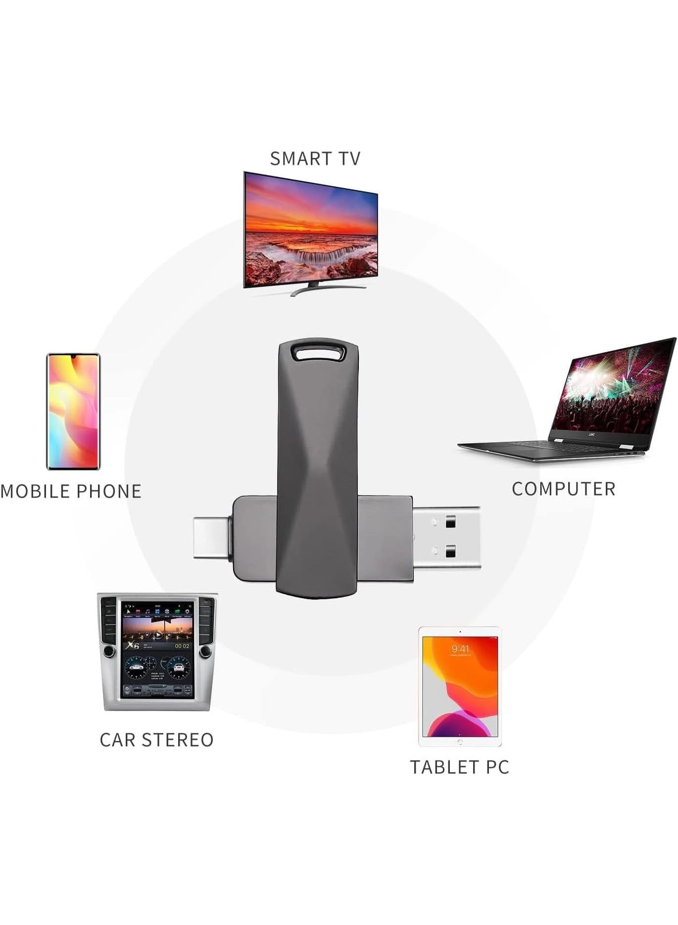 USB Flash Drive - USB 3.0 Type-C 2TB