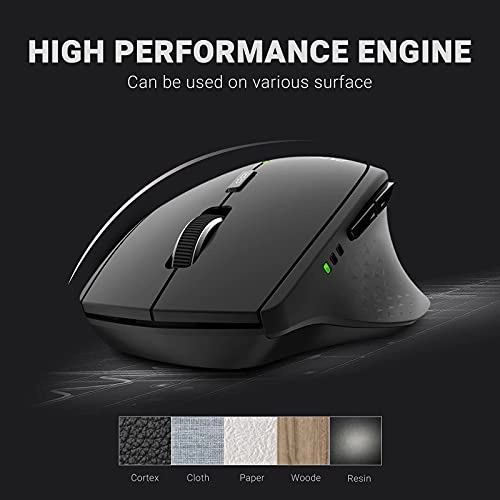 MT550 Multimode Optical Mouse - Wireless