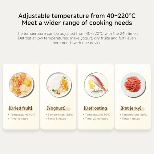 Smart Air Fryer BHR8239GB - White 286 x 386 x 291mm