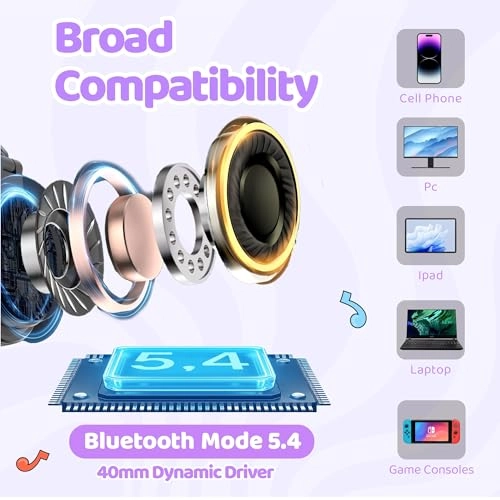 Kids Headphones Wireless Headphone