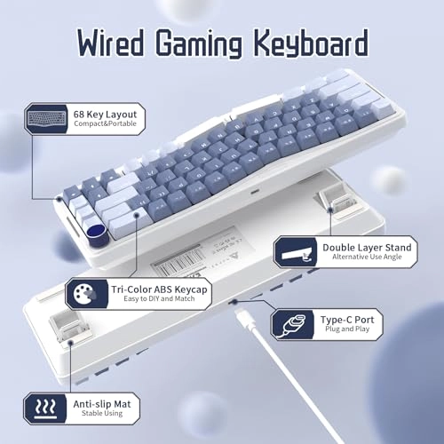 AKS068 - Alice USB-C